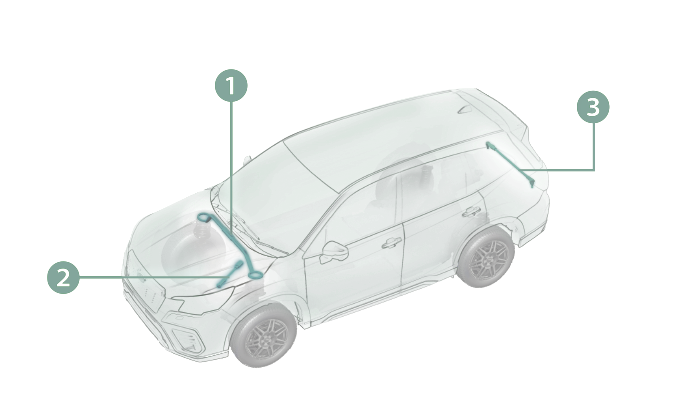 STI Plus套件